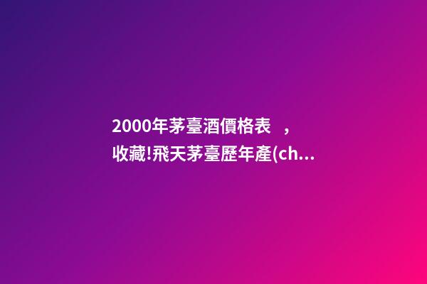 2000年茅臺酒價格表，收藏!飛天茅臺歷年產(chǎn)量、出廠價及市場價格